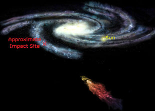 Representación da posición da nube de Smith, do Sol e do lugar de impacto previsto / Bill Saxton, NRAO/AUI/NSF